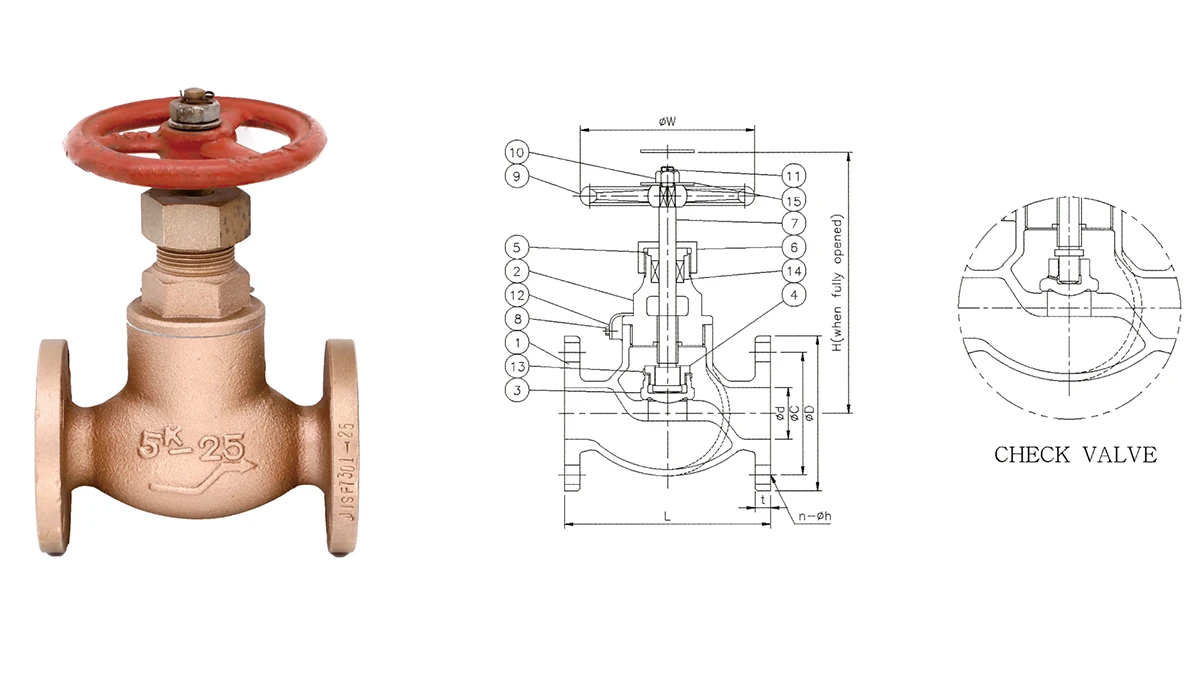 Marine Globe Check Valves supplier Marine Globe Check Valves supplier
