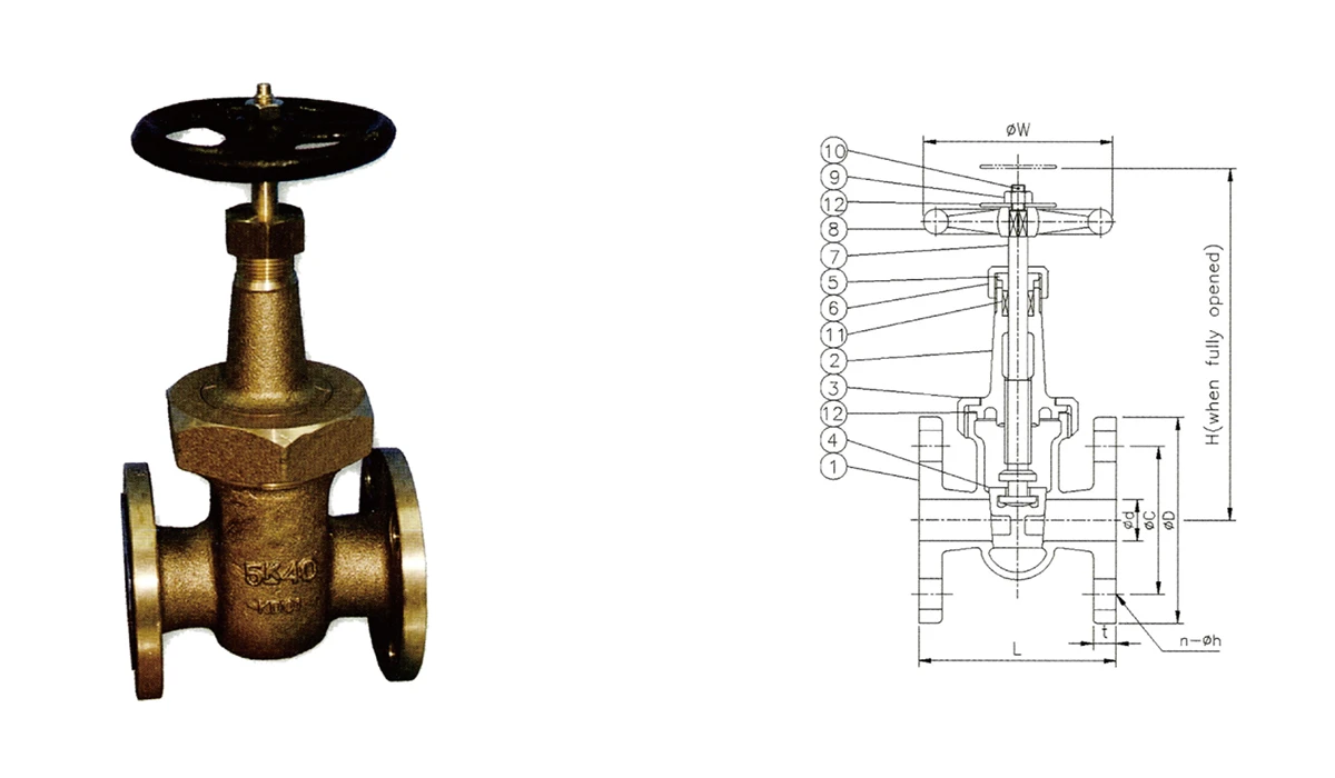 Marine Bronze Gate Valves supplier Marine Bronze Gate Valves supplier